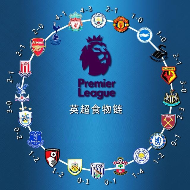 弗罗因德：磁卡在场上对我们不可或缺；对目前的阵容非常满意（弗罗因德：磁卡是我们场上的关键一员；对现有阵容非常满意）